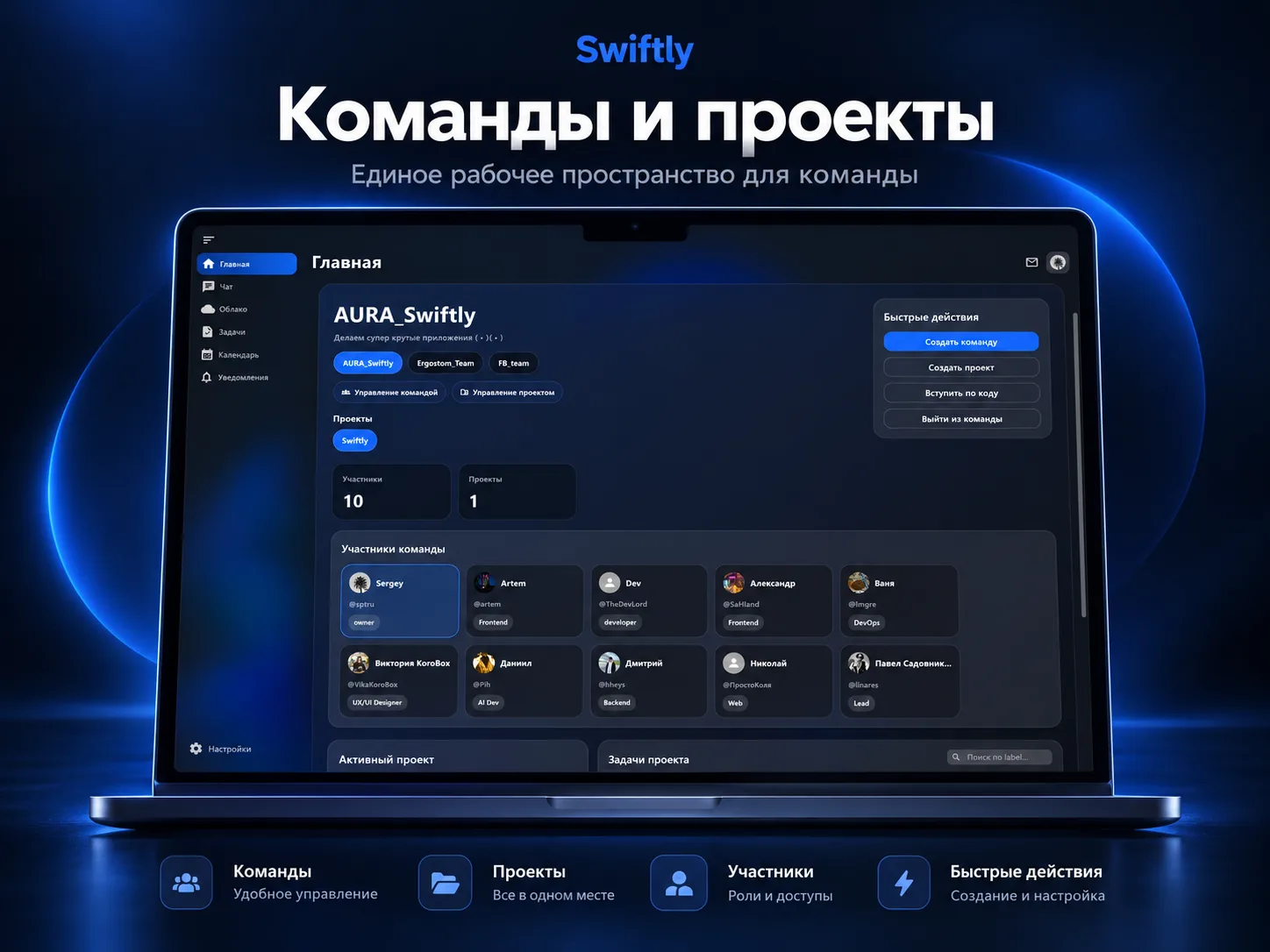 Swiftly — SaaS-платформа для командной работы